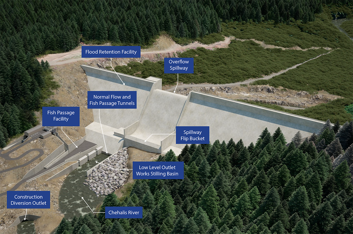 illustration of proposed flood retention facility